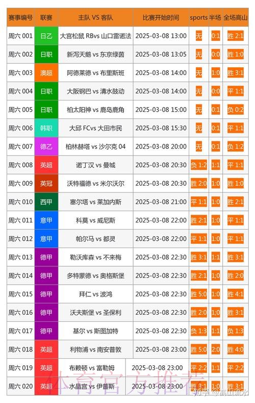 选择最佳世界杯外围网站的全面指南