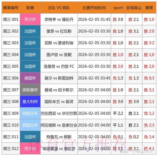 最新世界杯外围APP最新网址推荐