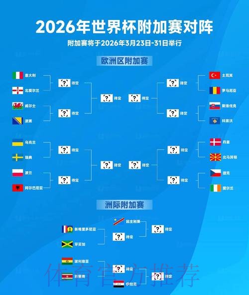 2026世界杯高清预测分析