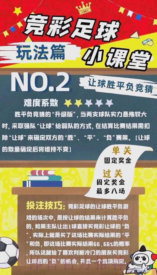 世界杯投注技巧全揭秘