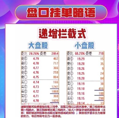 解密世界杯盘口最佳策略与推荐